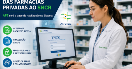 SNCR farmácias privadas: Anvisa muda forma de acesso
